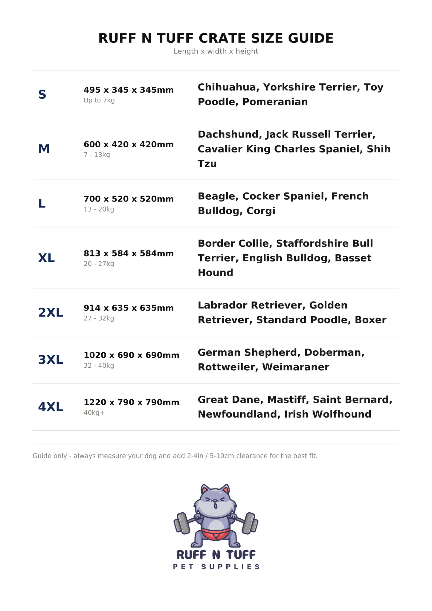 Ruff N Tuff dog crate size guide chart showing dimensions for sizes Small to 4XLarge